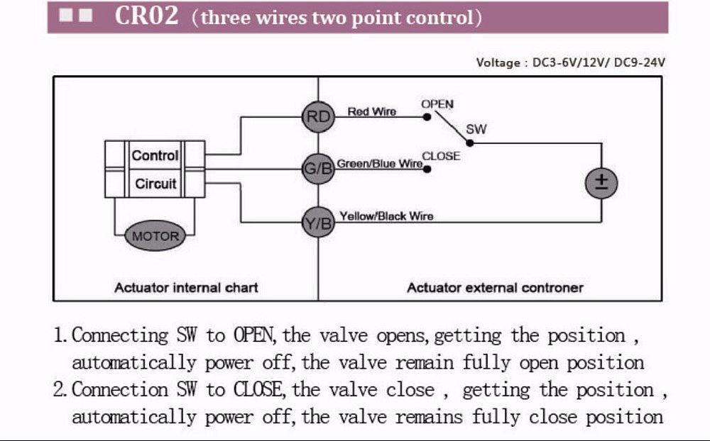 CWX-15N elektrische kogelklep pinout CR02